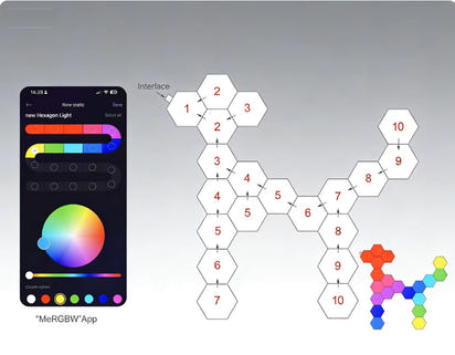 Smart Hexagon RGB Wall Lights – APP & Music Sync Panels for Gaming Room & Bedroom