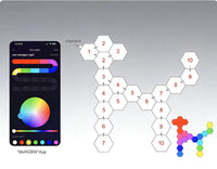 Smart Hexagon RGB Wall Lights – APP & Music Sync Panels for Gaming Room & Bedroom